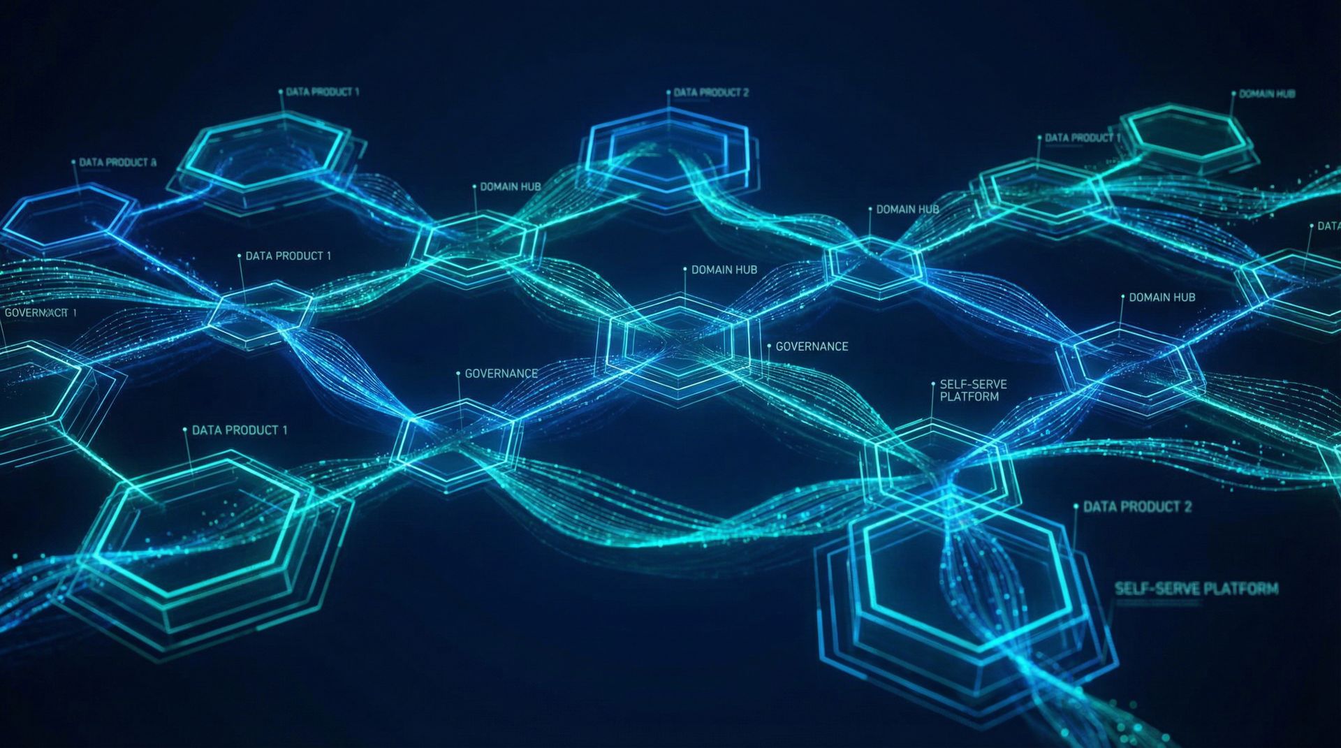 Arquitetura de Data Mesh com Trino e Kafka